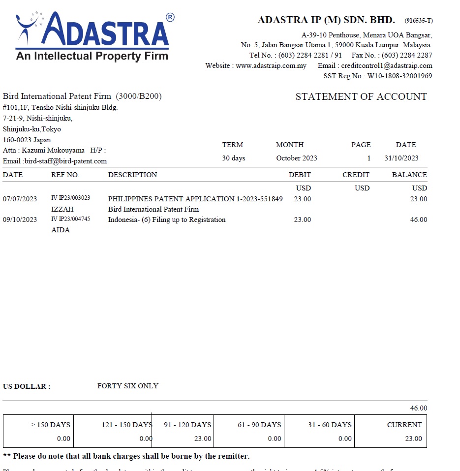 Shortfall payment invoice IV IP23003023 -IV IP23004745